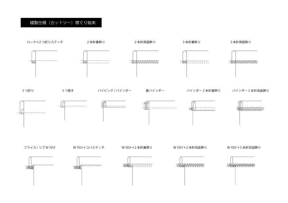 カットソー 縫製 仕様